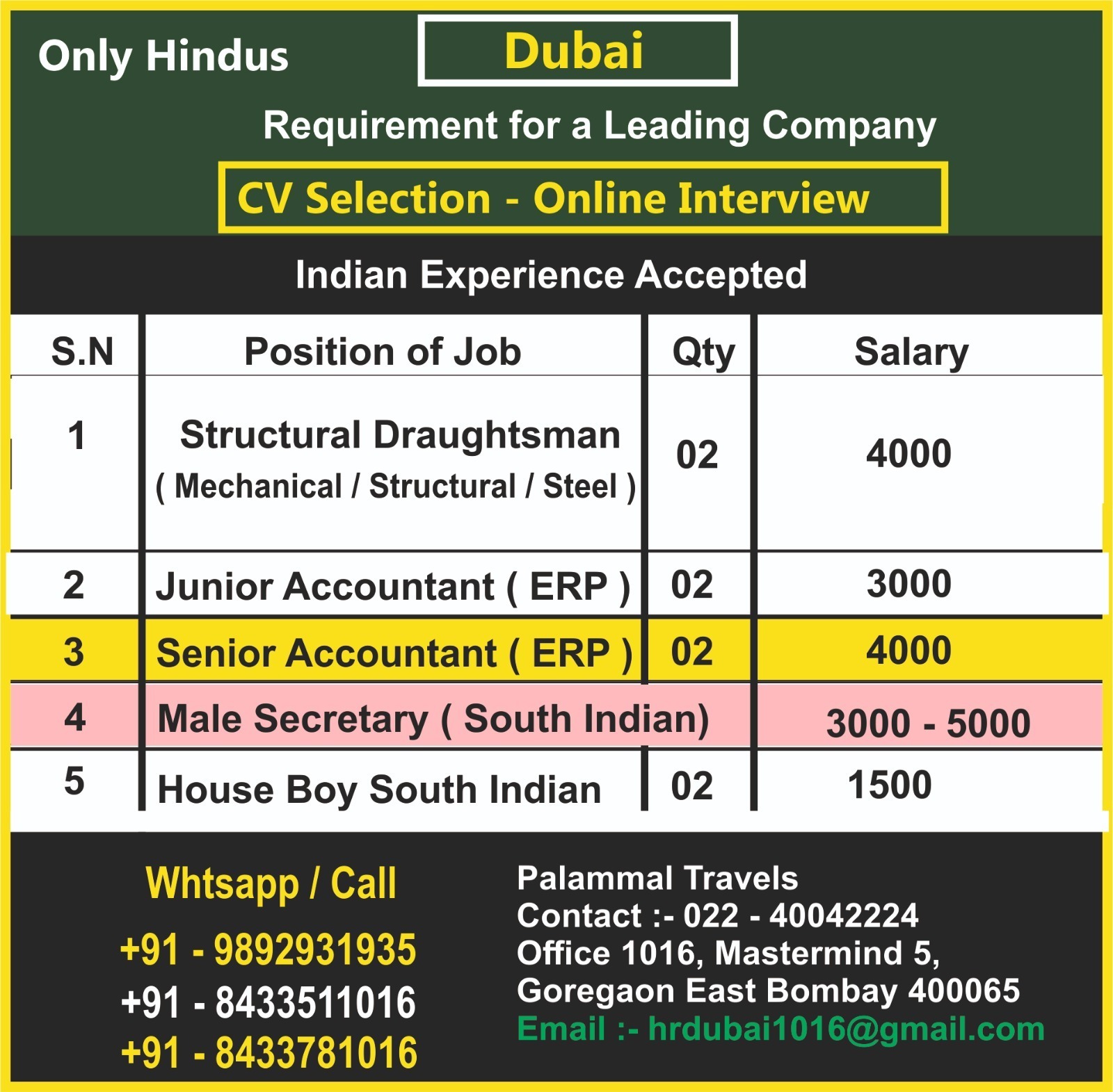 Palammal Travels vacancy poster 1